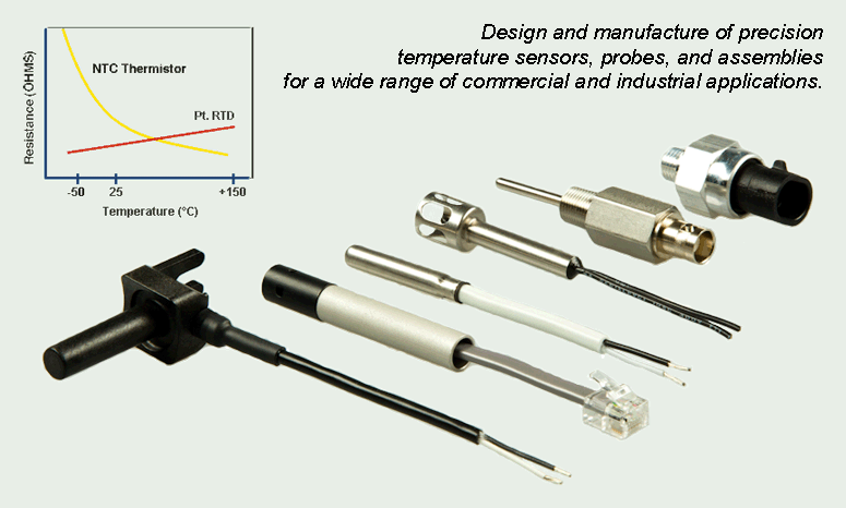 Sensing Technologies